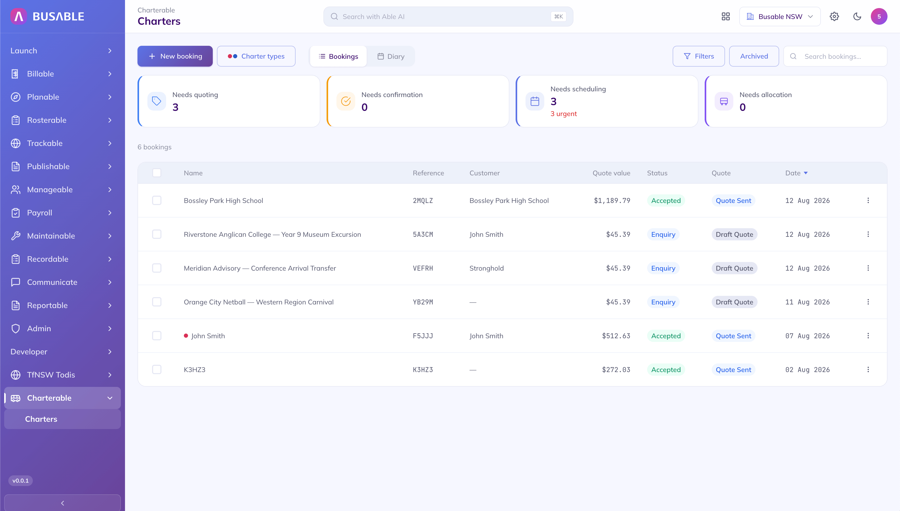 Charterable bookings list with counts for needs quoting, needs confirmation, needs scheduling and needs allocation, above a table of six bookings showing reference, customer, quote value, booking status, quote status and date