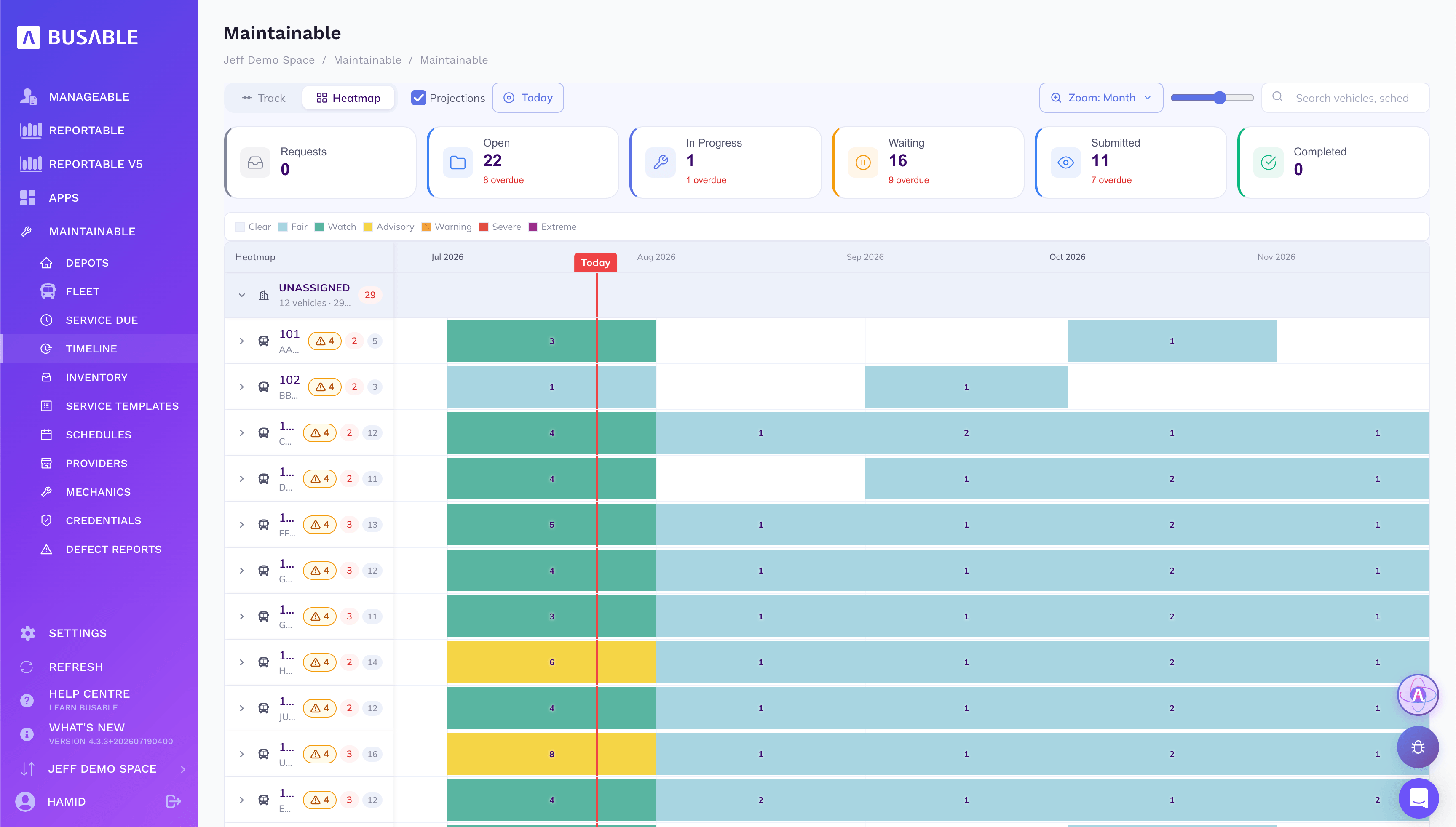 Maintenance timeline heatmap showing workload intensity per vehicle per month