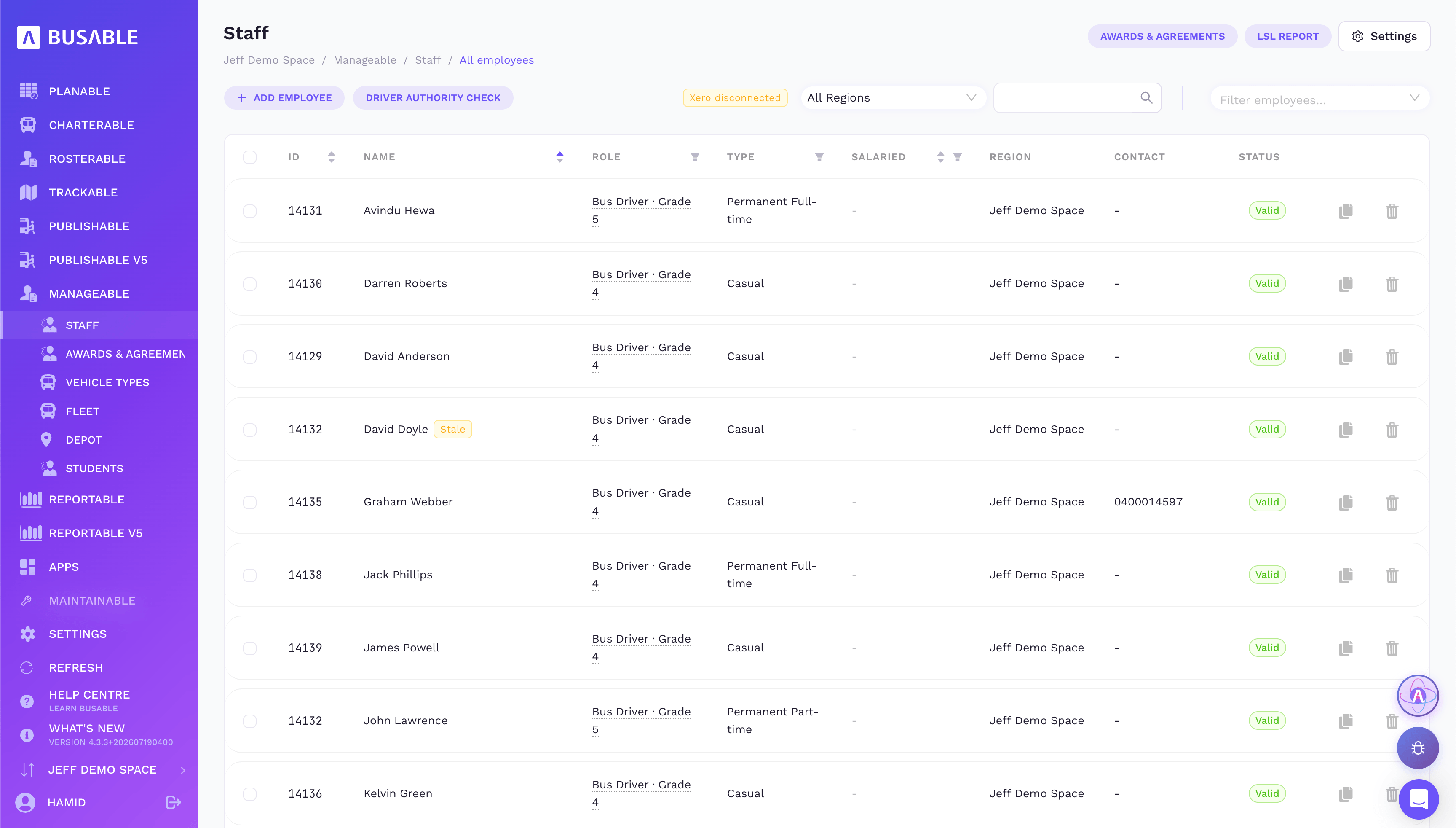 Manageable staff list with employees, role and grade, employment type, region and a valid status