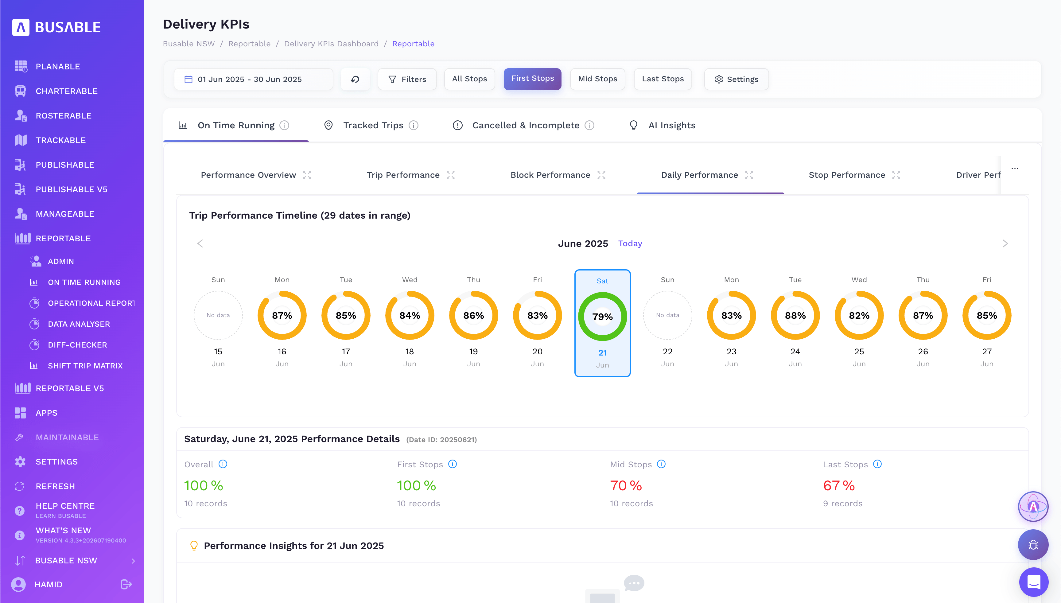 Daily performance timeline with a per-day OTR ring and a day's stop breakdown