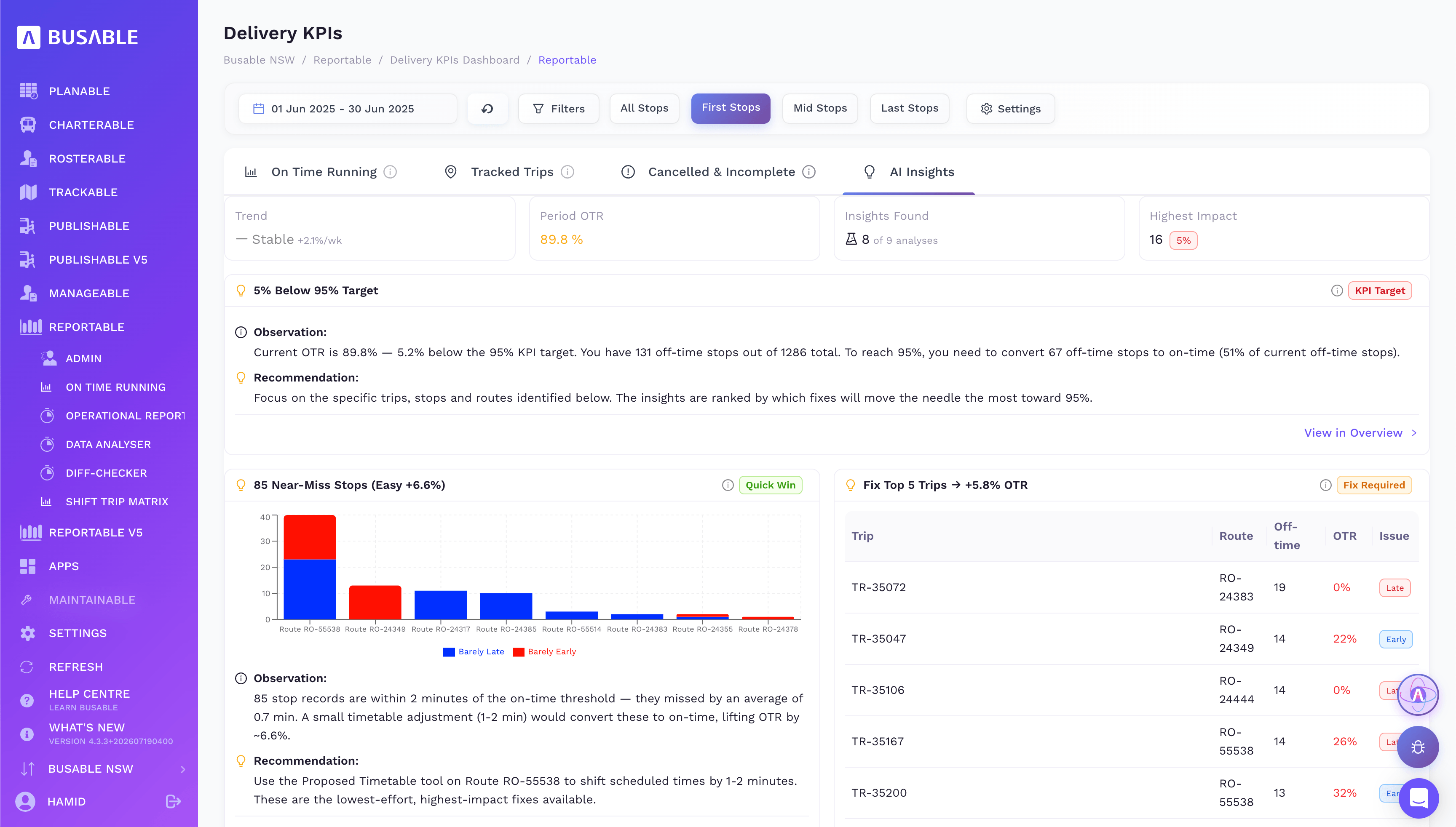 AI Insights with an OTR-versus-target observation, near-miss stops quick win and top trips to fix