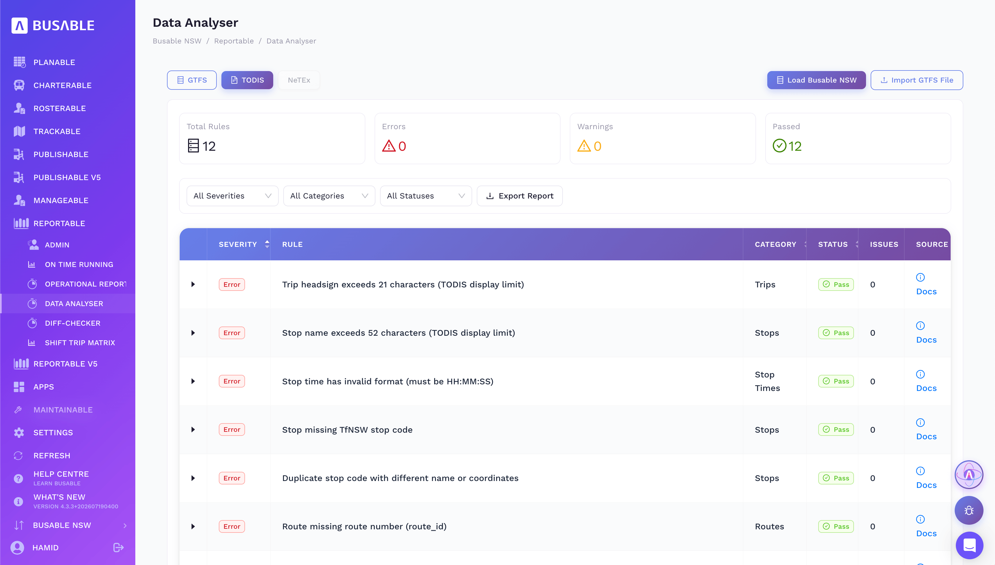 Data Analyser results with rules passed, errors and warnings by category